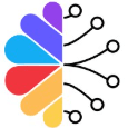 Allysolution